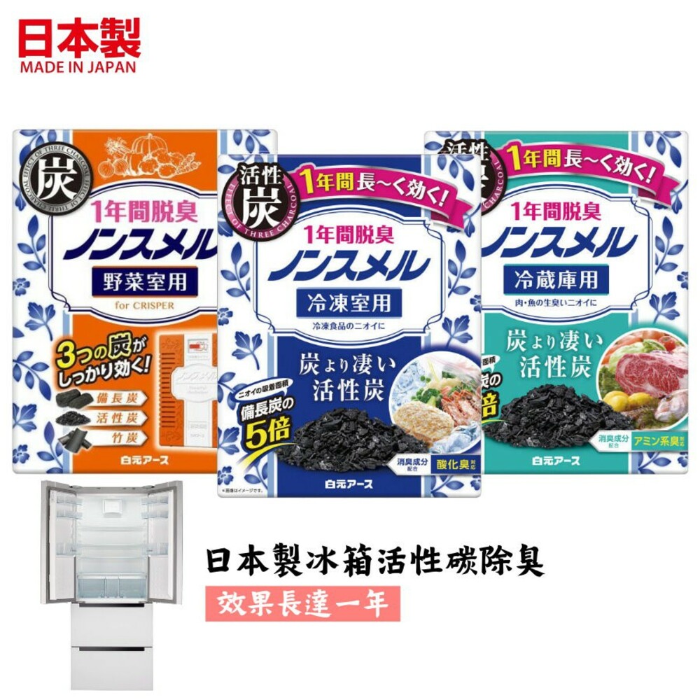 SF-014077 - 日本製冰箱除臭盒 活性碳 冷凍庫 冷藏室 蔬果室  白元消臭劑 廚房除臭 廚餘 一年有效