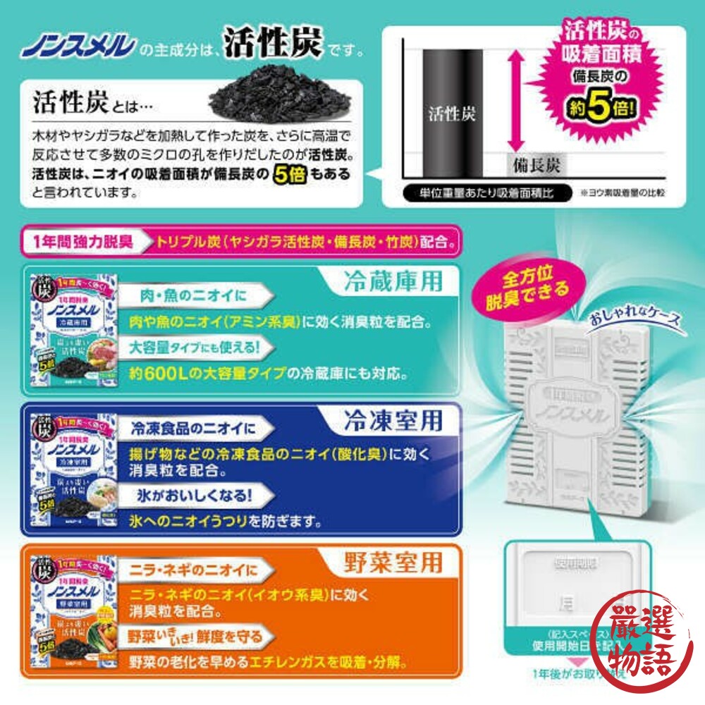日本製冰箱除臭盒 活性碳 冷凍庫 冷藏室 蔬果室  白元消臭劑 廚房除臭 廚餘 一年有效