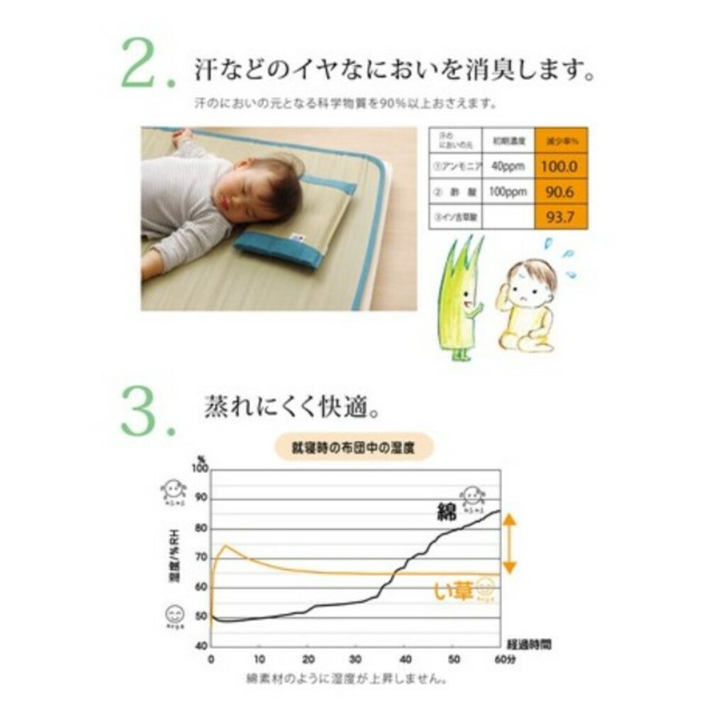 日本製兒童午睡枕 IKEHIKO 九州藺草 兒童 抗菌 涼枕 吸汗 異味清除 午休 學校