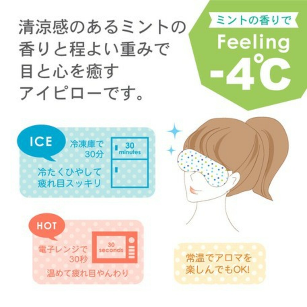 日本製冰敷/熱敷兩用眼罩 含香氛袋 清涼薄荷 發燒 退熱貼 眼壓消腫 降溫 冷熱敷袋 冷凍