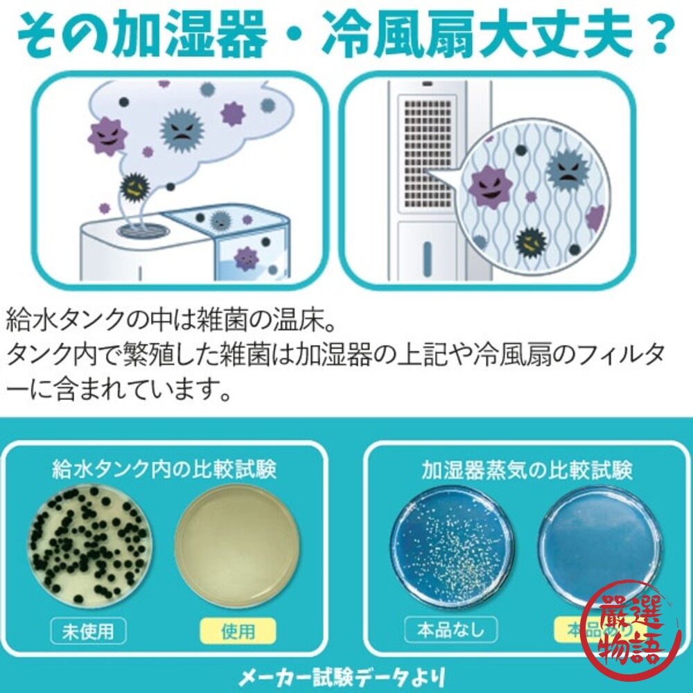 日本製 加濕器 水冷風扇 用碘消毒包 殺菌 除菌  除臭 冰冷扇 水氧機 風扇消毒 抑菌-圖片-1