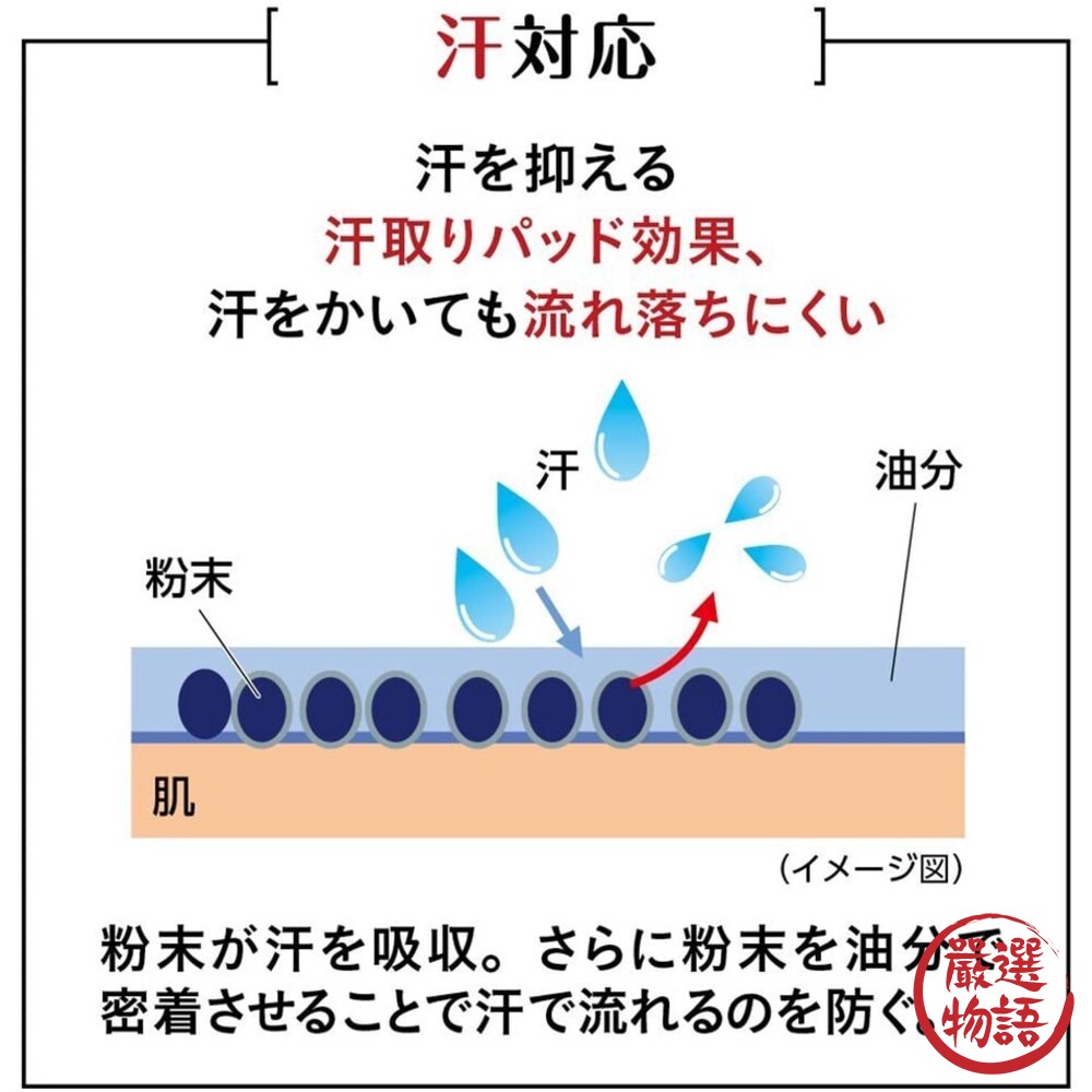 日本製 足部止汗劑 資生堂 Ag+銀離子抗菌 除臭 大罐142g止汗噴霧-圖片-2