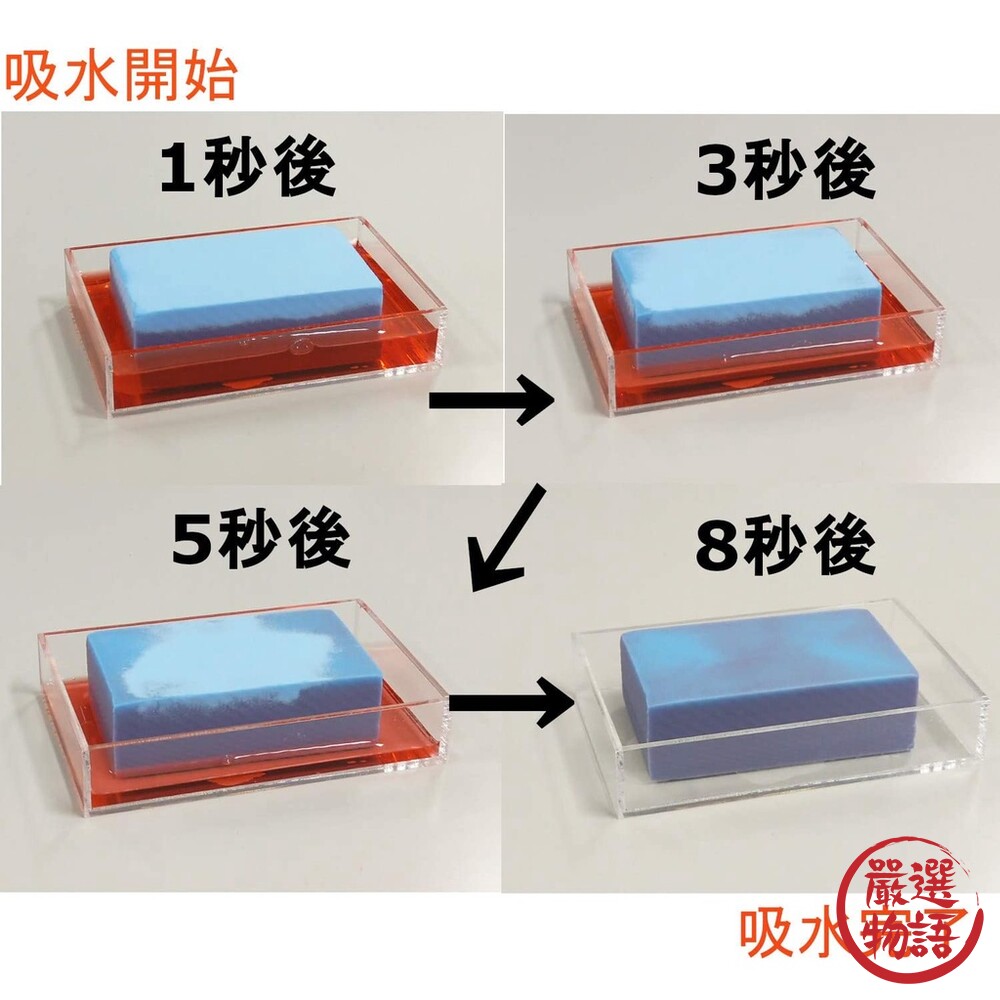 日本製 Aion海綿 超強吸水 PVA 110ml 擦拭型 水漬 清潔去汙 海綿 浴室清潔 擦車-圖片-2