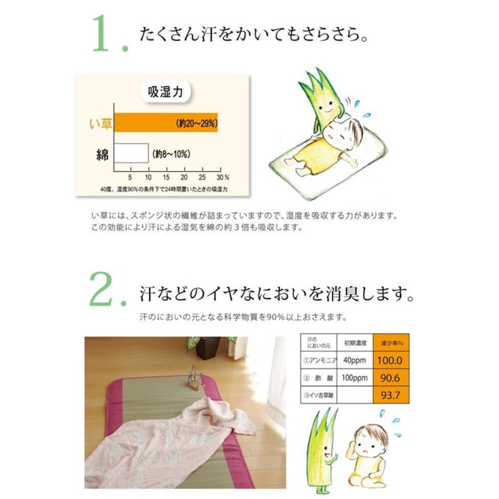 【現貨】日本製 兒童涼蓆 藍色 九州藺草 70×120cm 草蓆 兒童睡墊 涼墊 吸濕 排汗 午睡墊