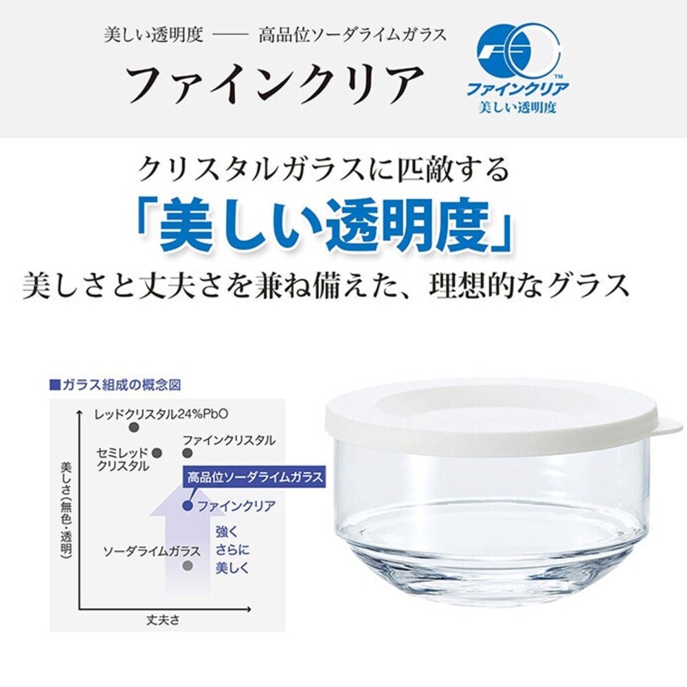 日本製 輕食玻璃小碗 350ml 附蓋子 優格杯 保鮮盒 沙拉碗 醃漬罐 │日本最高設計獎 圖片
