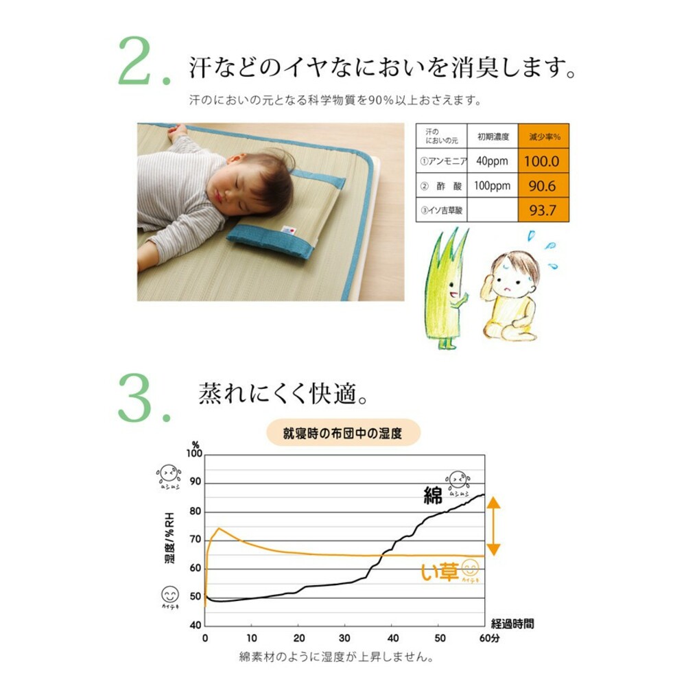 日本製 兒童午睡涼蓆 IKEHIKO 九州藺草 涼墊 幼稚園 午休 涼感 睡墊 草蓆 涼感床墊