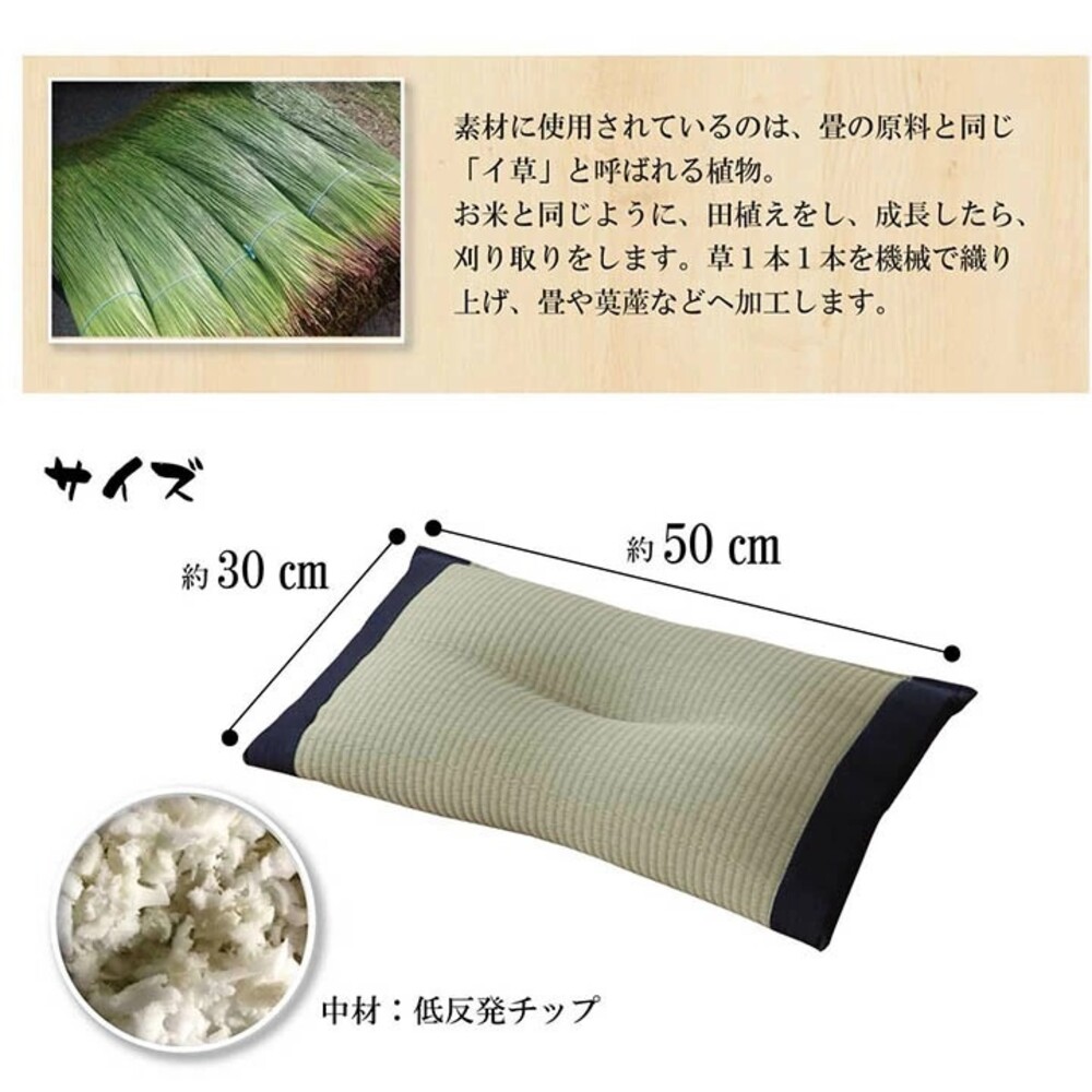 日本製 IKEHIKO 天然藺草枕頭-藍 平面枕 凹枕 扁平枕 武士枕 燈心草 低彈性 不易變形 圖片