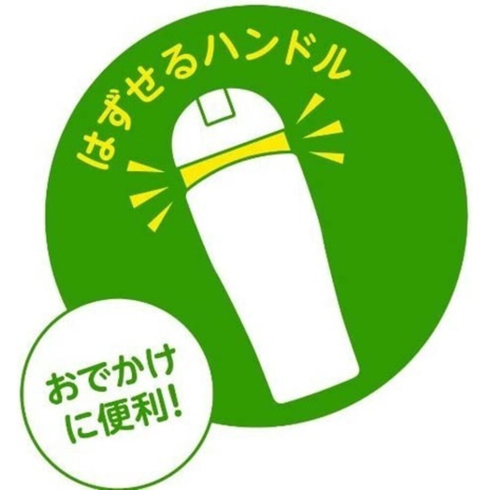 日本製 嬰兒杯 吸管水杯 學習水杯 兒童水杯 握把水杯 學習杯 嬰兒用品 水壺