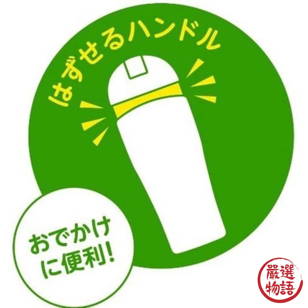 日本製 嬰兒杯 吸管水杯 學習水杯 兒童水杯 握把水杯 學習杯 嬰兒用品 水壺-thumb