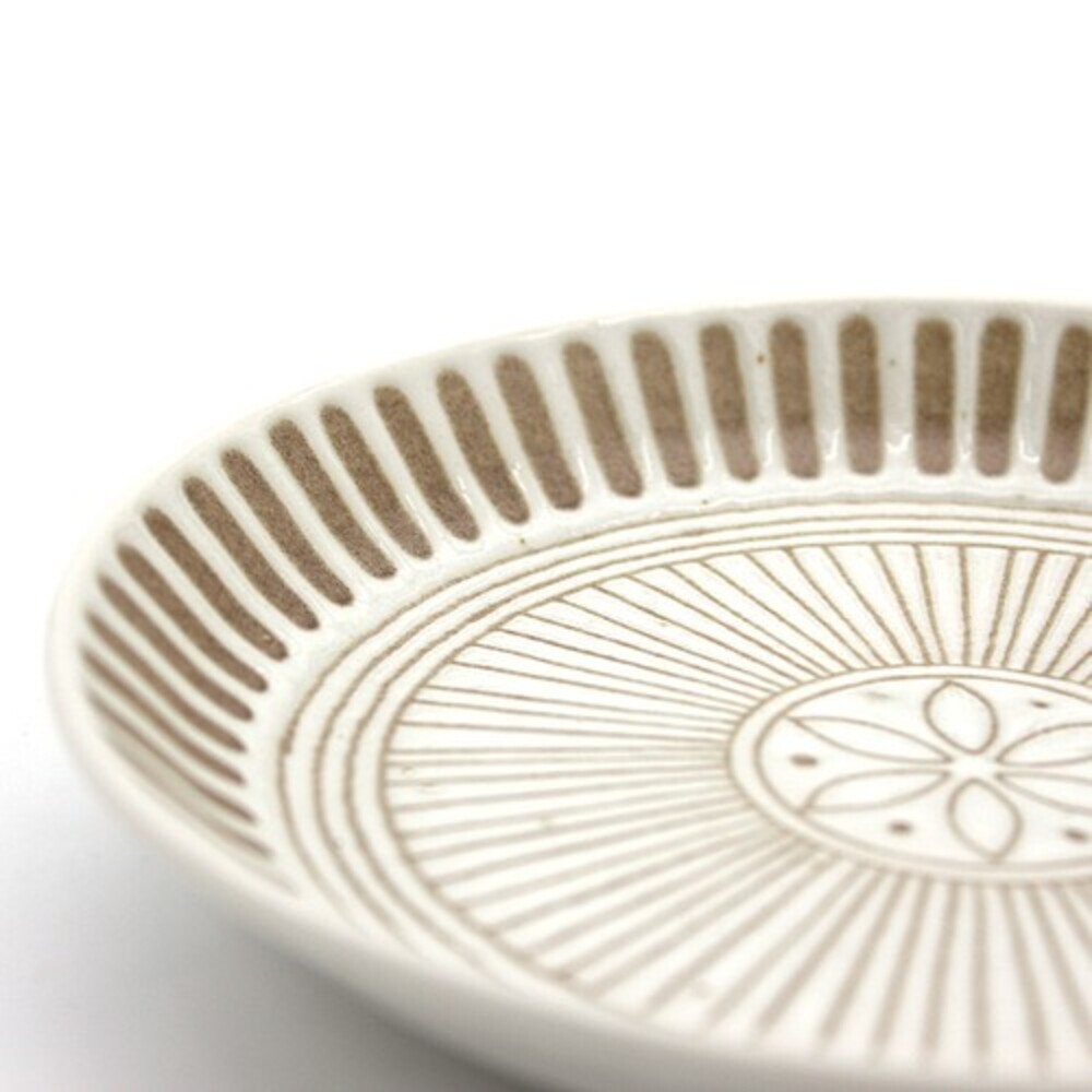 日本製 美濃燒 陶瓷盤 餐盤 盤子 點心盤 甜點盤 水果盤 菜盤 盤子 沙拉盤 麵包盤 碗盤 盤